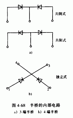 全橋整流橋，半橋整流橋堆
